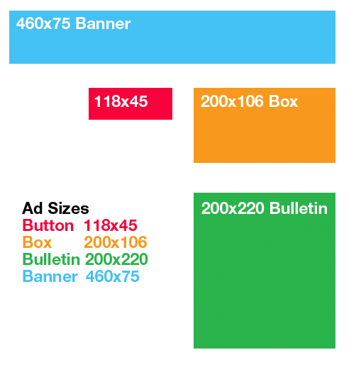 Magazine Advertisements Examples