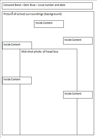 Magazine Articles Template