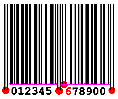 Magazine Barcode Image