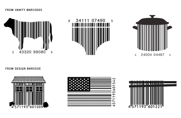 Magazine Barcode With Price