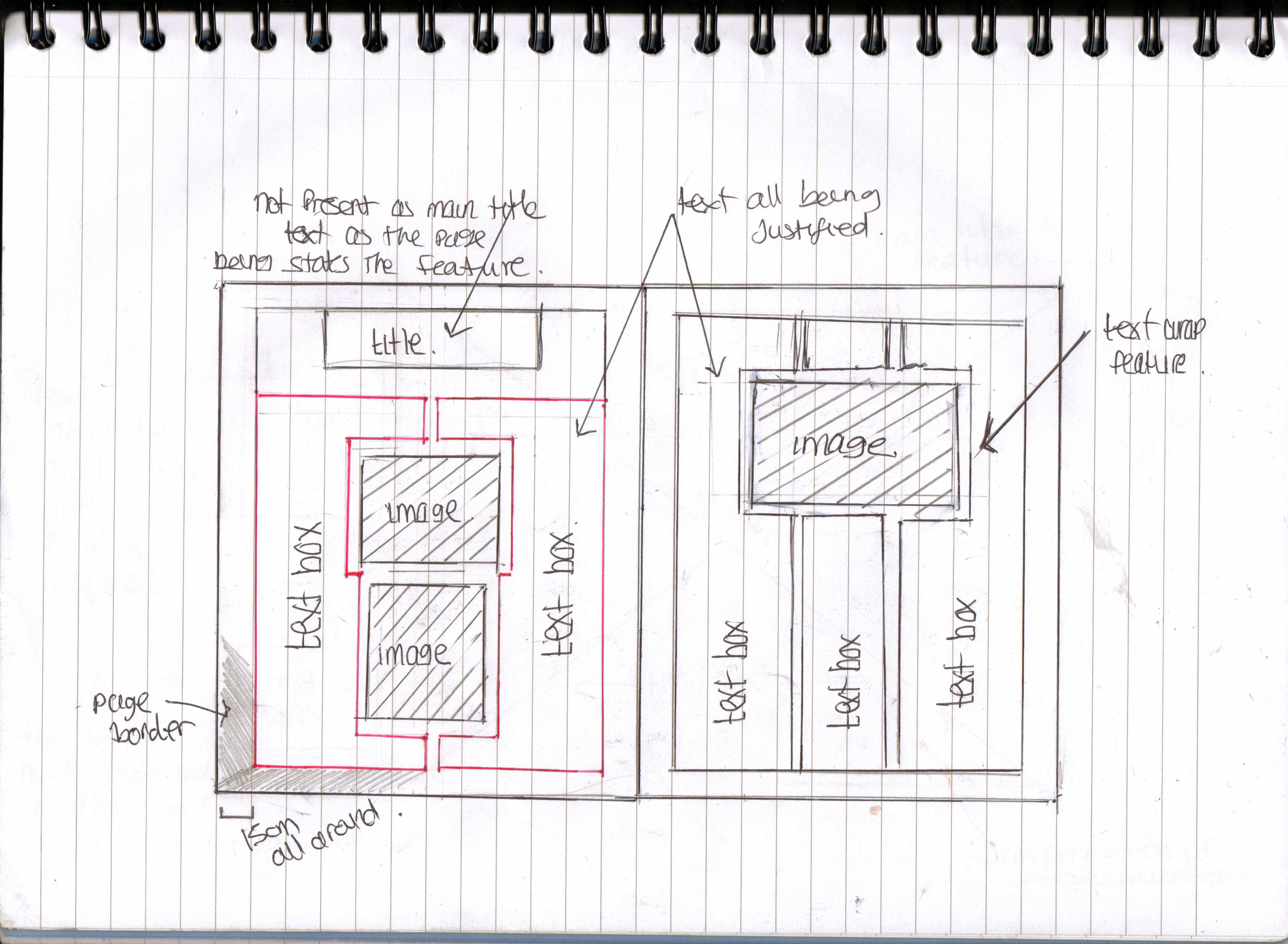 Magazine Layout Ideas Indesign