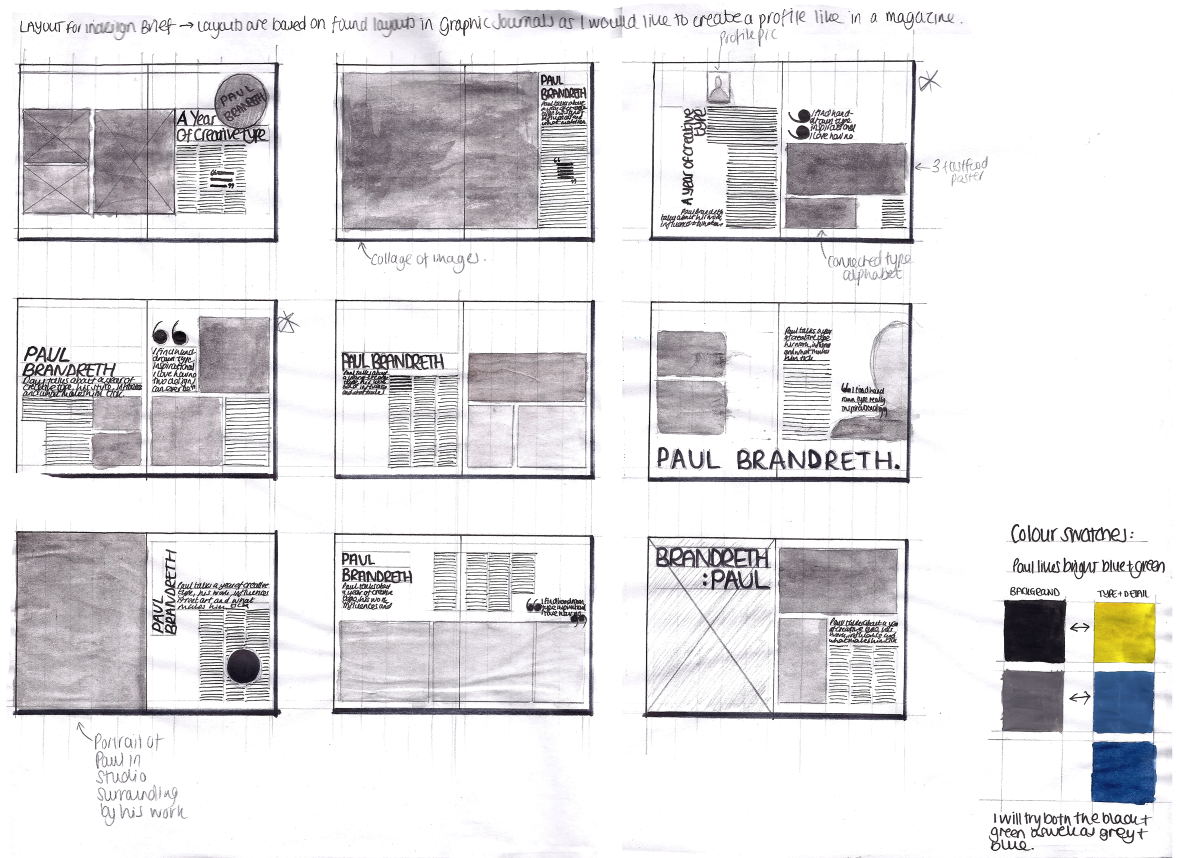 Magazine Layout Ideas Indesign