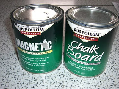 Magnetic Blackboard Paint