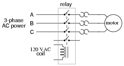 Magnetic Contactor Diagram