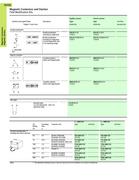 Magnetic Contactor Symbol