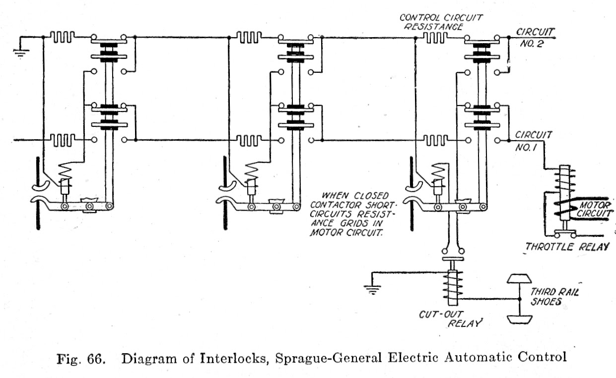 Magnetic Contactor Wiring Diagram