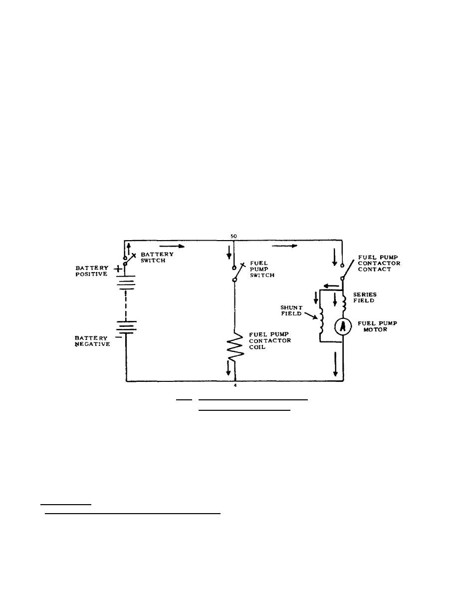 Magnetic Contactor Wiring Diagram