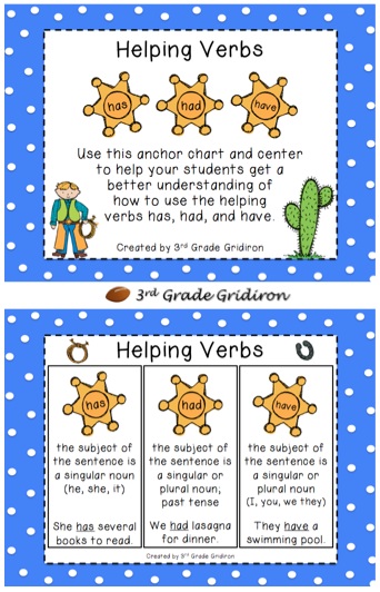 Main Verbs And Helping Verbs