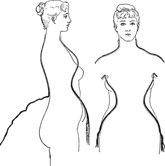 Man And Woman Body Outline