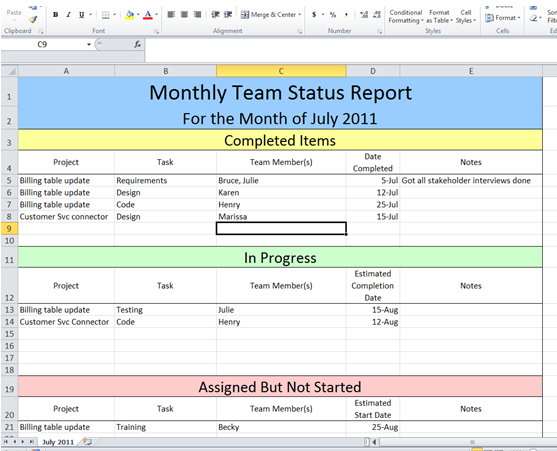 Management Accounting Reports Examples