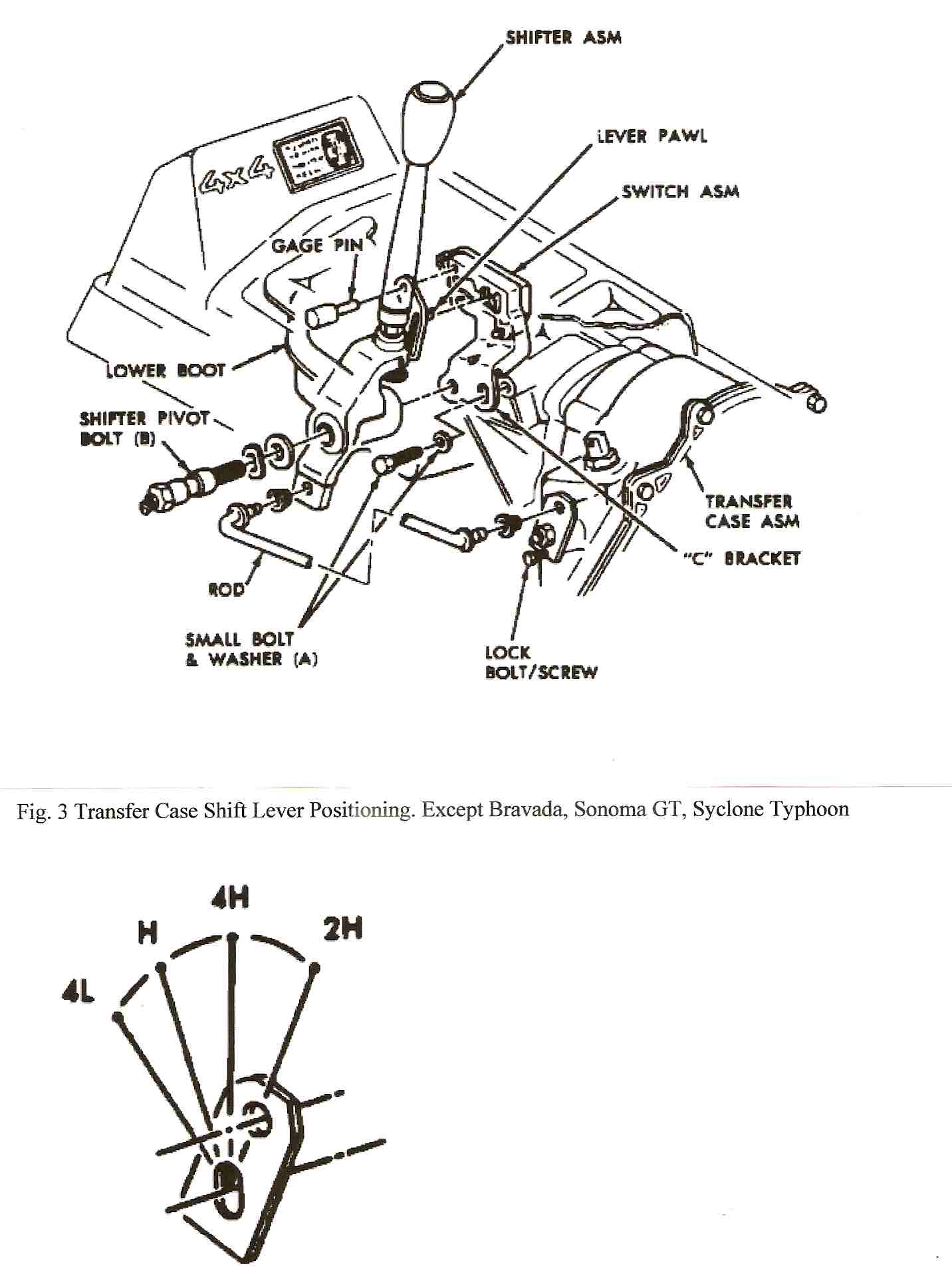 Manual Transfer Case Shifter