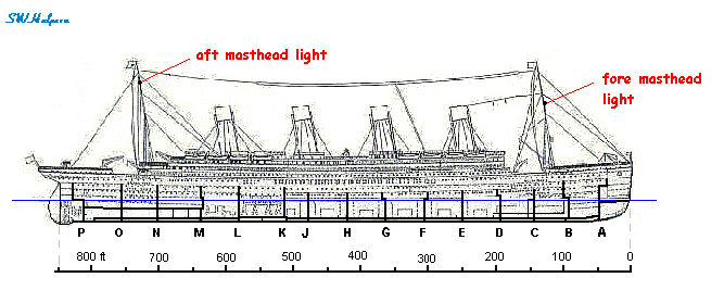 Masthead Light