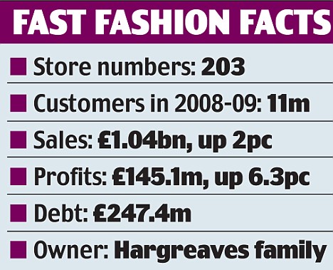 Matalan Opening Times Birmingham