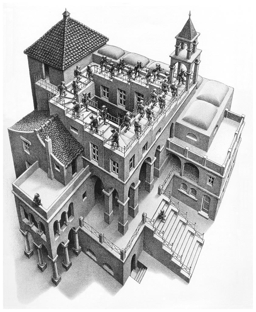 Mc Escher Waterfall Analysis