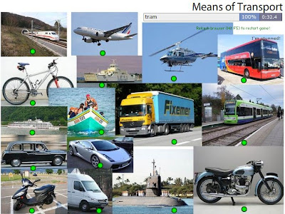 Means Of Transportation Pictures