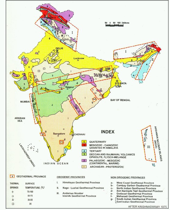 Mineral Based Industries In India