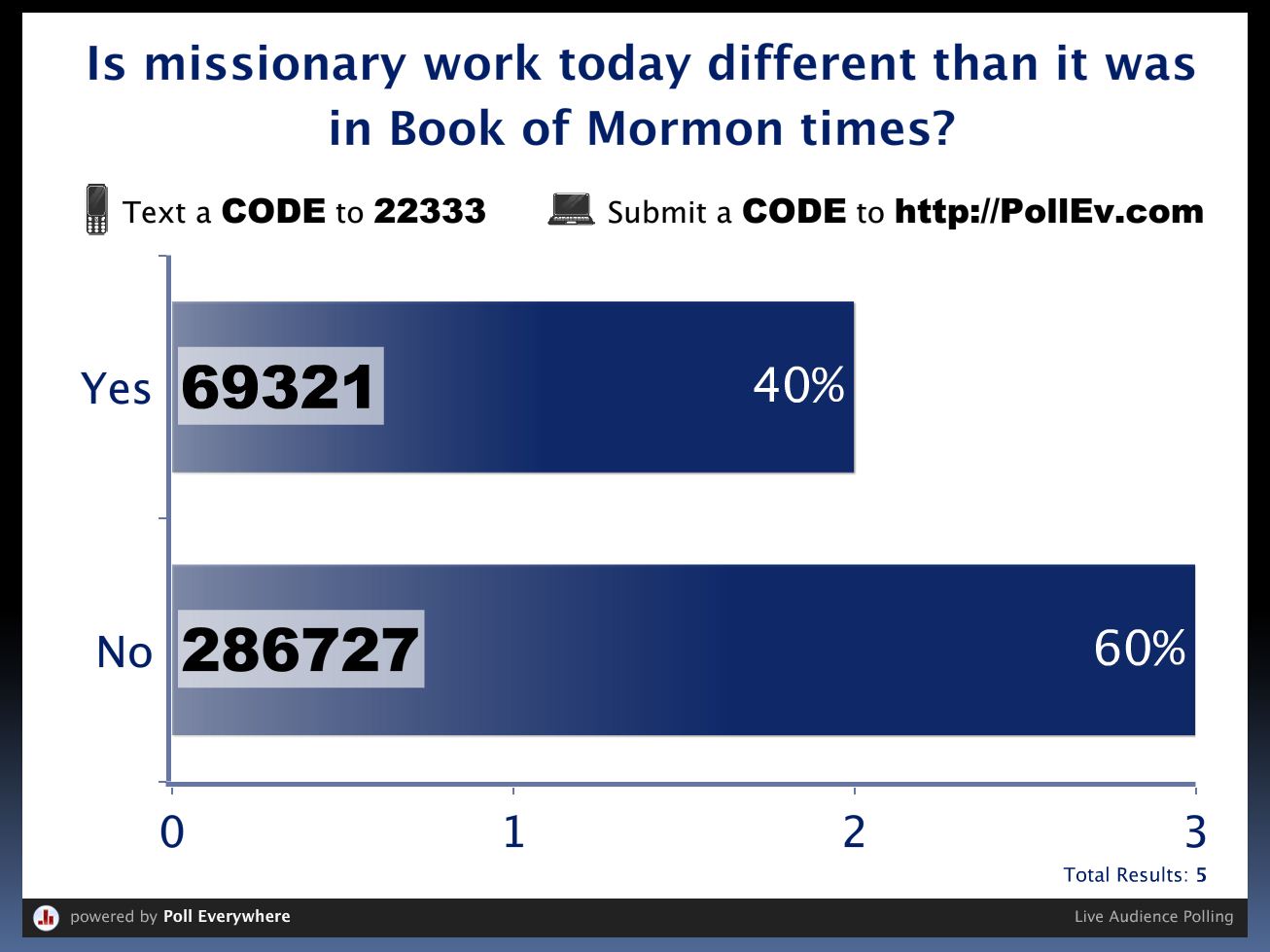 Missionary Work And The Atonement Holland Audio