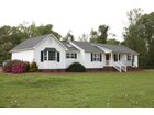 Mobile Homes For Rent In Greenville Nc