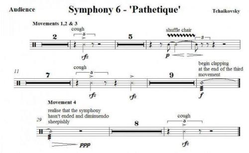 Modern Musical Instruments List