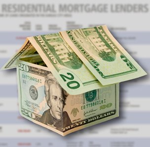 Mortgage Lenders Of America