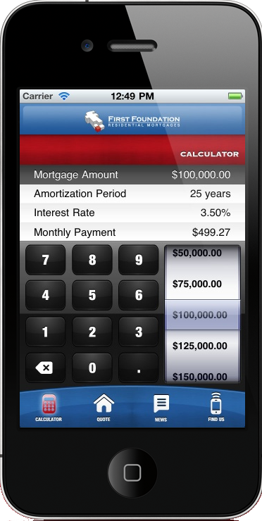 Mortgage Renewal Calculator Canada