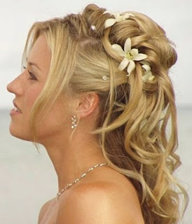 Most Popular Hairstyles For Girls