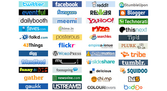 Most Popular Social Media Sites