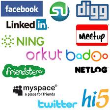 Most Popular Social Media Sites