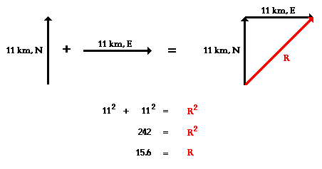 Multi Step Pythagorean Theorem Problems