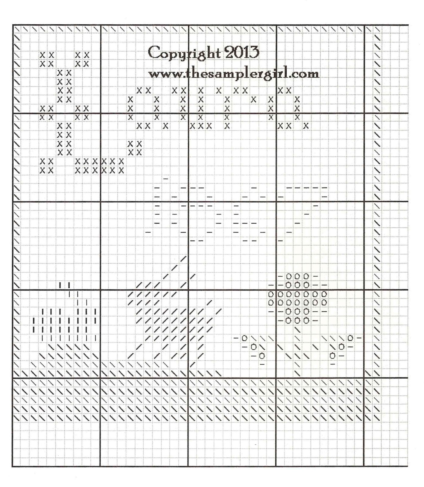 Music Symbols And Meanings Chart