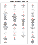 Musical Instruments List With Pictures