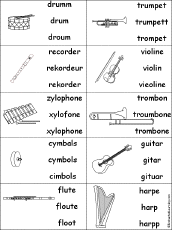 Musical Instruments With Names And Pictures