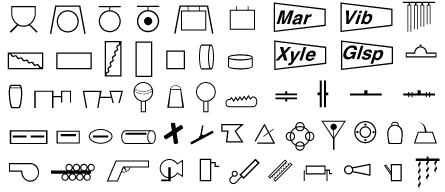 Musical Symbols Chart