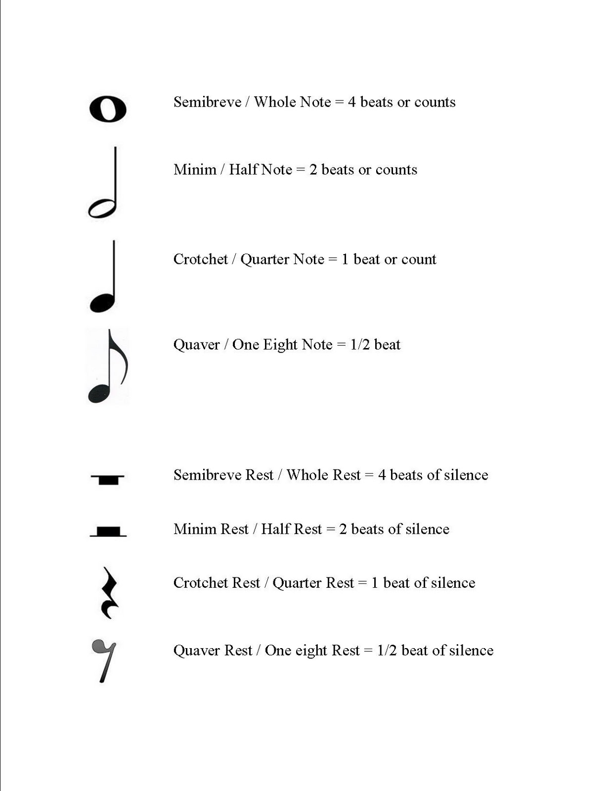 Musical Symbols Pictures