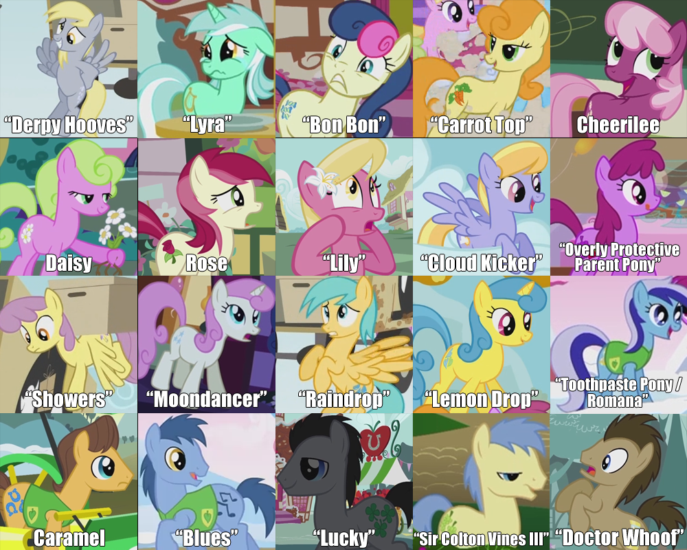 My Little Pony Friendship Is Magic Characters