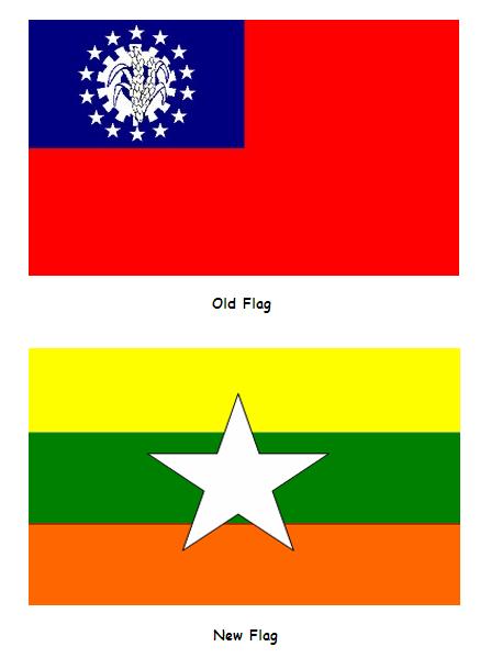 Myanmar Flag