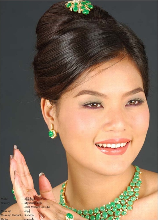 Myanmar Model