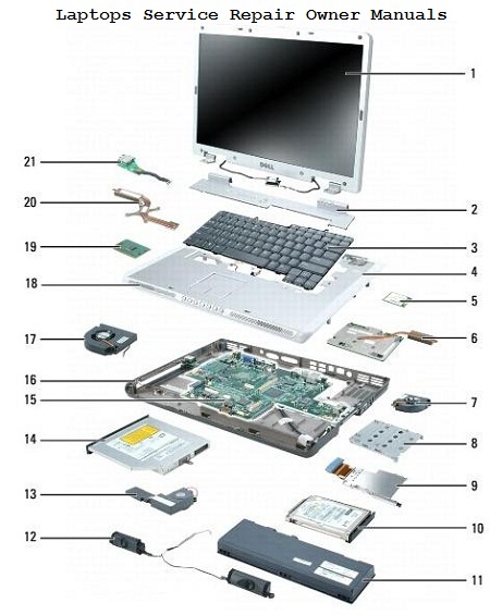 Myeclipse Blue 10.6 Crack