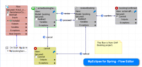 Myeclipse Ide 8.6 Free Download