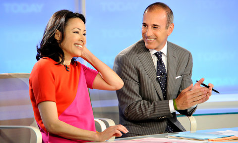 Nbc Today Show Anchors