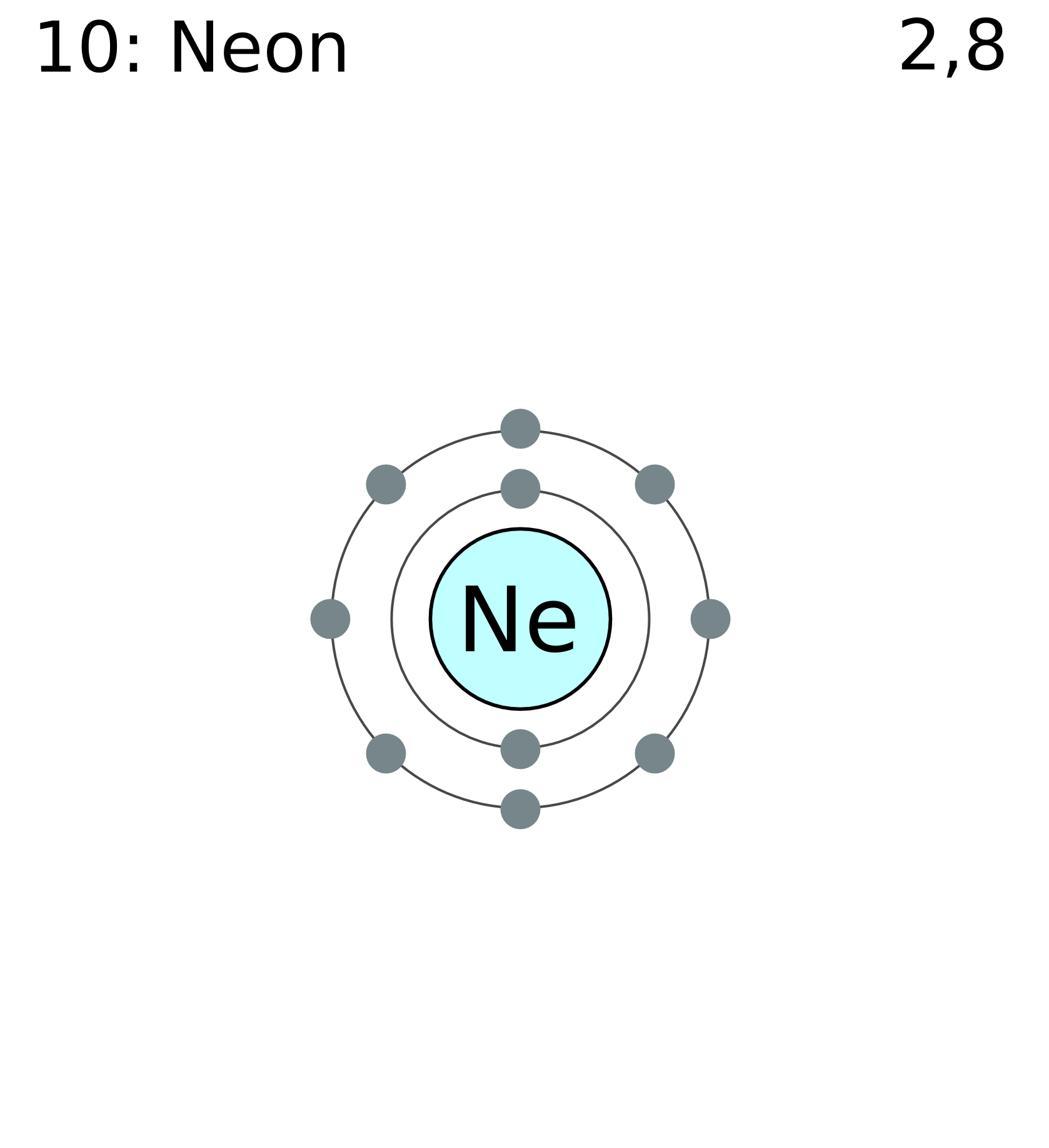 Neon Atomic Structure Model