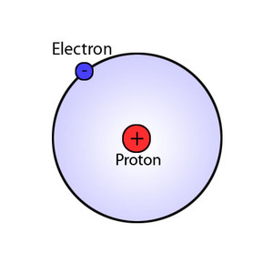 Neon Atomic Structure Model