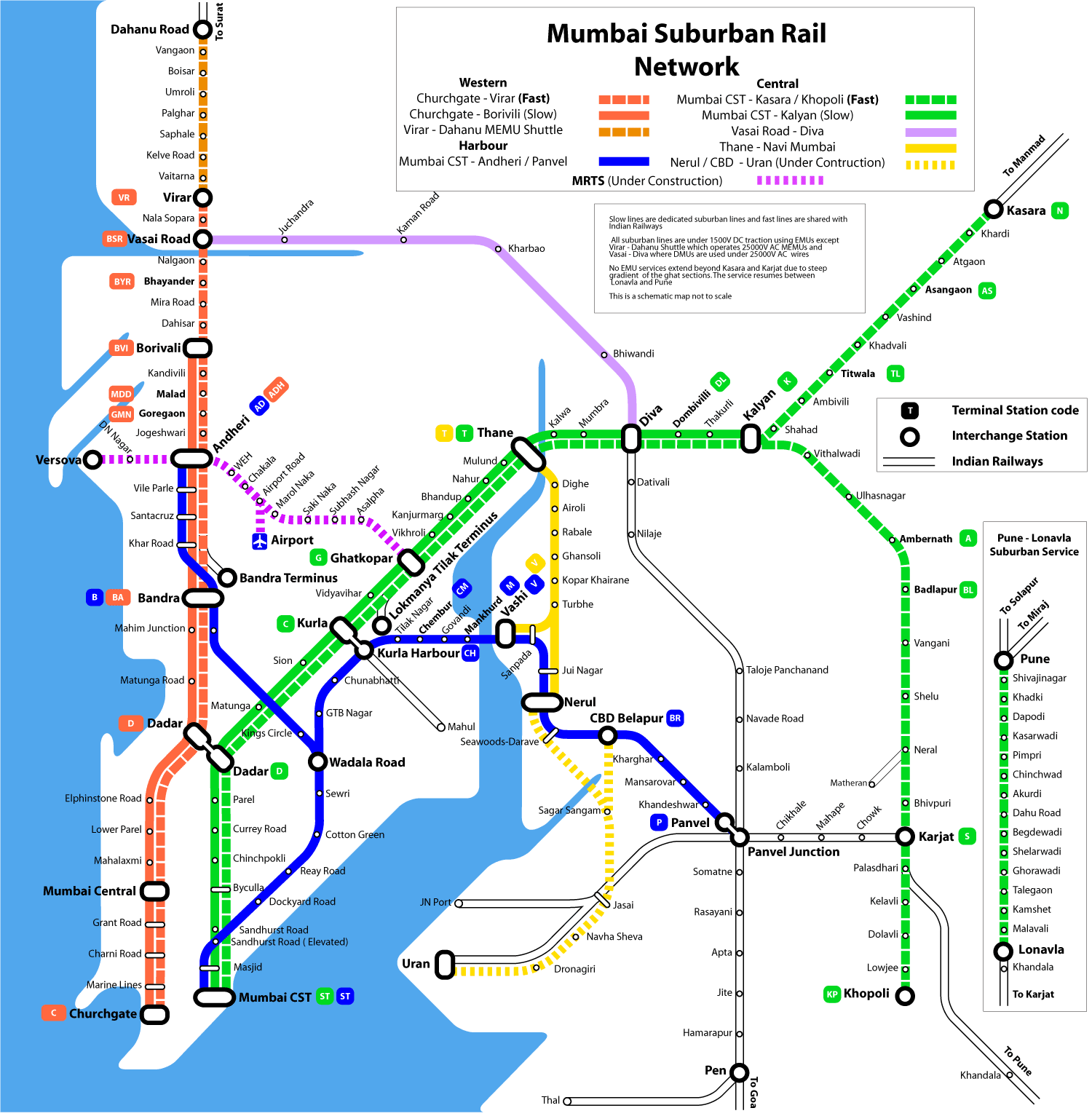 News Today Mumbai Local Trains