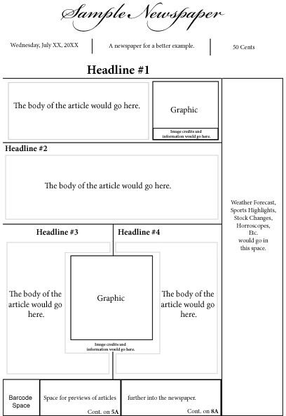 Newspaper Layout Template For Word