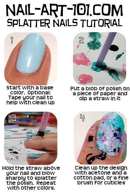 Newspaper Nails Tutorial