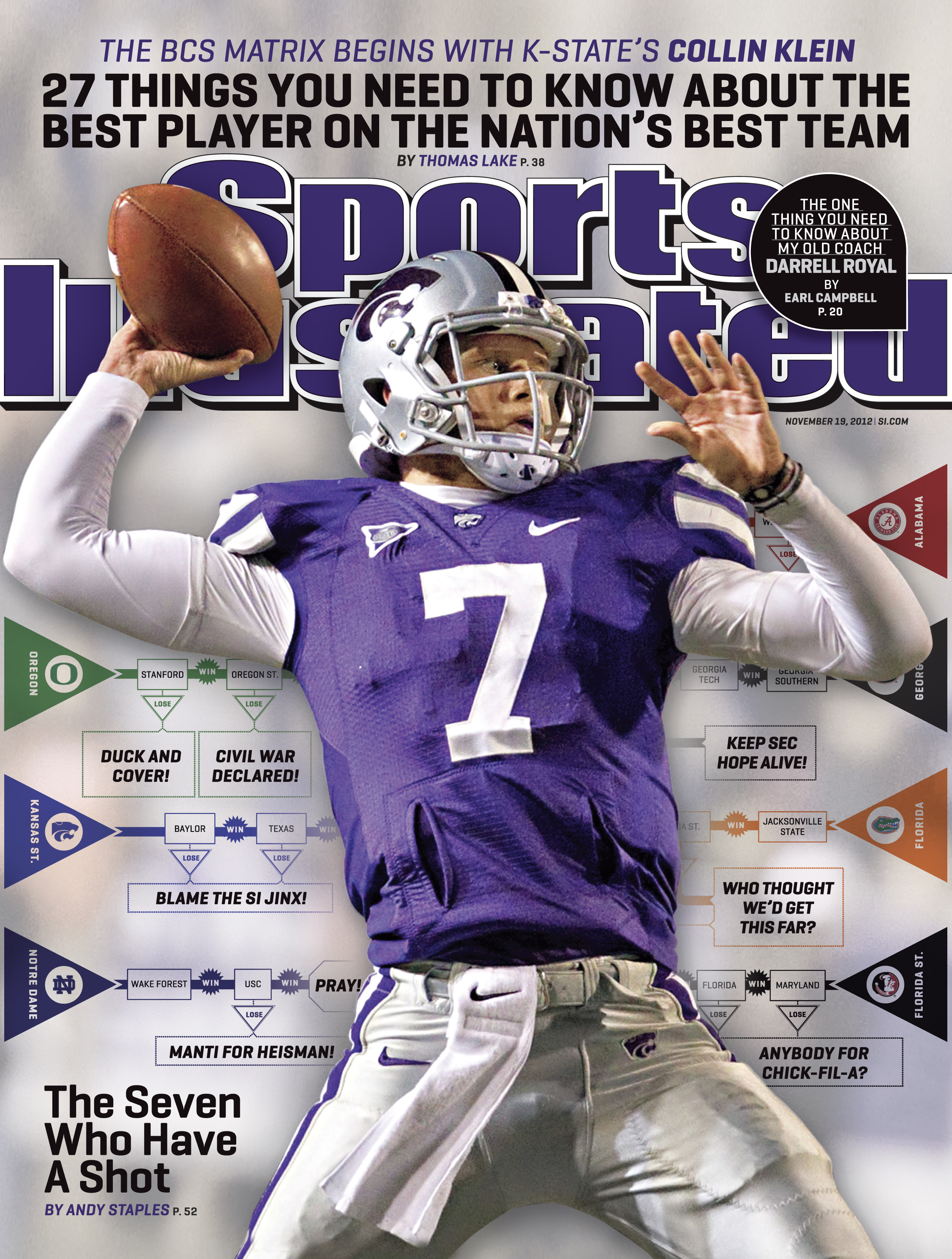 Notre Dame Sports Illustrated Cover