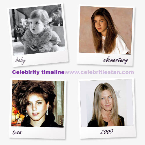 Now And Then Celebrities