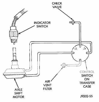 Np231 Transfer Case Diagram