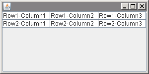 Null Empty Java