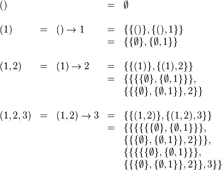 Null Empty Set Definition